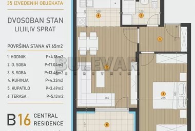 Novogradnja u centru- Donja Erdoglija
