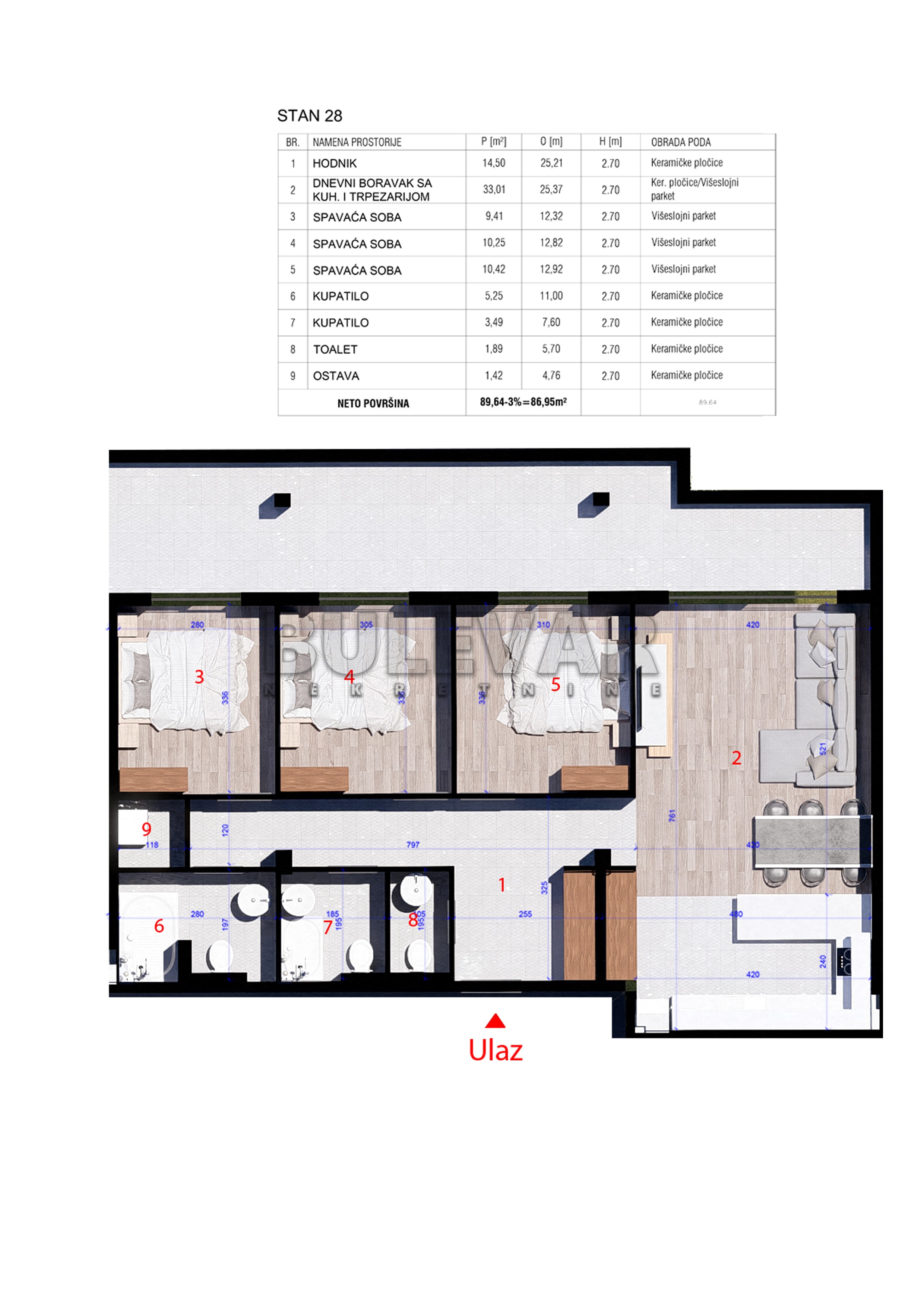 Penthaus sa tri spavaće sobe, dva kupatila, ostavom i toaletom - Kragujevac, Aerodrom, 86,35 m2 plus terasa 28,50 m2, u izgradnji - Aerodrom - 86.35m² - 174.953€