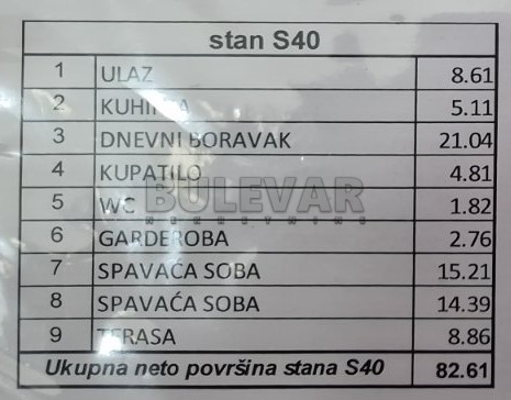 Kragujevac, stan na petom spratu u ekskluzivnoj zoni 82,57 m2, u izgradnji