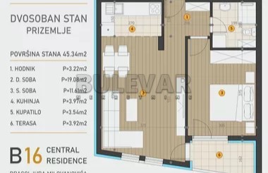 Novogradnja u centru- Donja Erdoglija