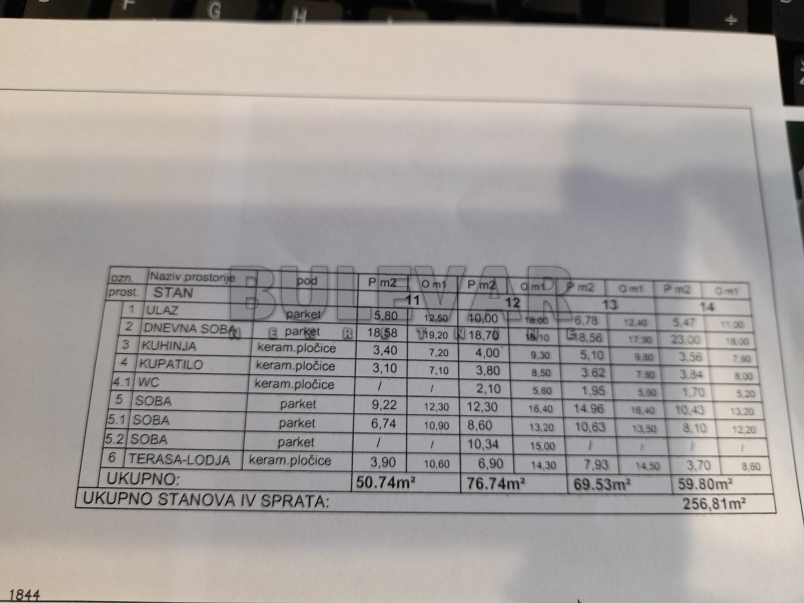 Stanovi u izgradnji centar 70 m2
