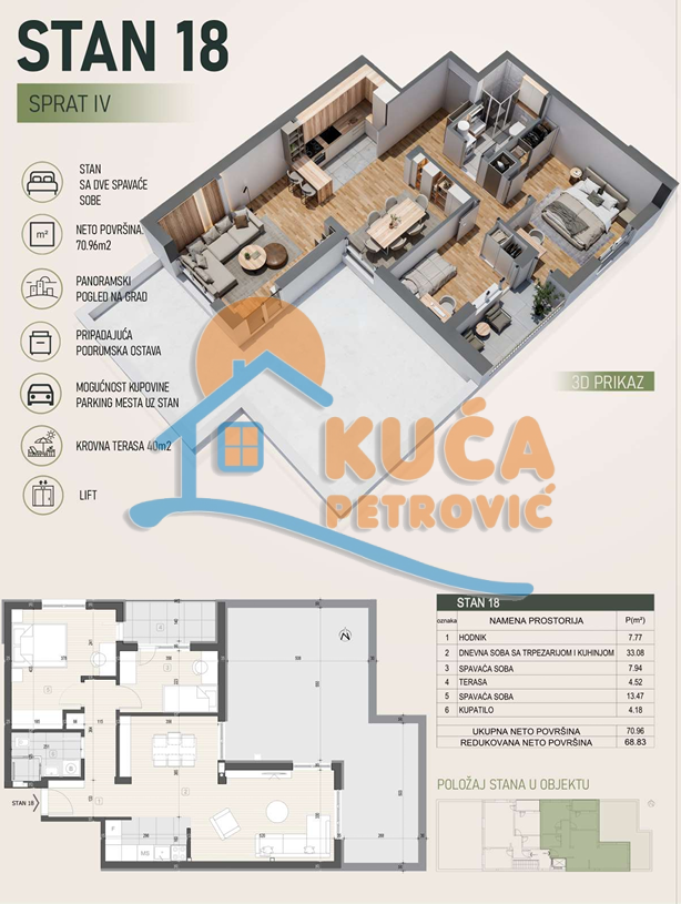 Trosoban stan Palilula 110,96m², 4 sprat — slika 3