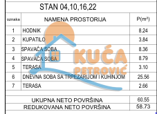 Dvoiposoban stan Pantelej(Niš) 58,73m², 0 sprat — slika 6